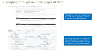 5. Looping through multiple pages of data
Pagination is a common thing when we
make API calls to application such as
NOAA APIs, Google analytics etc..
We handled that using a loop within Nifi
that goes through the various limit and
offset so to ensure that it goes through
all the values in a micro batch fashion.
 