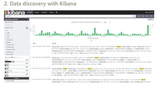 2. Data discovery with Kibana
 