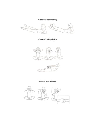 Chakra 2 (alternativa)
Chakra 3 – Esplênico
Chakra 4 - Cardíaco
 