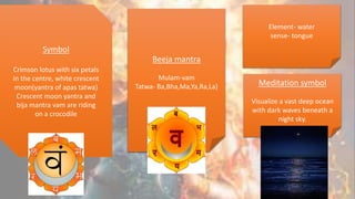 Symbol
Crimson lotus with six petals
In the centre, white crescent
moon(yantra of apas tatwa)
Crescent moon yantra and
bija mantra vam are riding
on a crocodile
Beeja mantra
Mulam-vam
Tatwa- Ba,Bha,Ma,Ya,Ra,La)
Element- water
sense- tongue
Meditation symbol
Visualize a vast deep ocean
with dark waves beneath a
night sky.
 