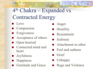 4th Chakra – Expanded vs
Contracted Energy
   Love                      Anger
   Compassion                Hostility
   Forgiveness               Resentment
   Acceptance of others      Jealousy
   Open hearted
                              Attachment to other
   Connected mind and
    heart                     Feel and sadness
   Joyfulness                Grief
   Happiness                 Unhappy
   Gratitude and Grace       Rage and Violence
 