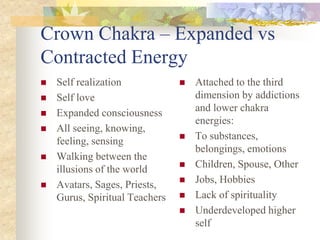 Crown Chakra – Expanded vs
Contracted Energy
   Self realization               Attached to the third
   Self love                       dimension by addictions
   Expanded consciousness          and lower chakra
                                    energies:
   All seeing, knowing,
    feeling, sensing               To substances,
                                    belongings, emotions
   Walking between the
    illusions of the world         Children, Spouse, Other
   Avatars, Sages, Priests,       Jobs, Hobbies
    Gurus, Spiritual Teachers      Lack of spirituality
                                   Underdeveloped higher
                                    self
 