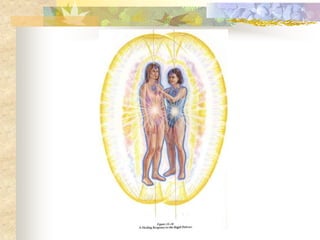 Chakra system  slide presentation