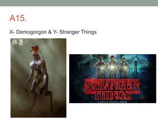 A15.
X- Demogorgon & Y- Stranger Things
 