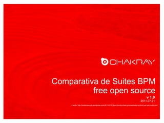 Comparativa de Suites BPM
free open source
v 1.0
2011.07.21
Fuente: http://holisticsecurity.wordpress.com/2011/07/21/jbpm-bonita-intalio-processmaker-activiti-que-bpm-suite-uso/
 