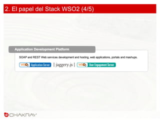 2. El papel del Stack WSO2 (4/5)
 