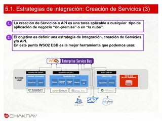 La creación de Servicios o API es una tarea aplicable a cualquier tipo de
aplicación de negocio “on-premise” o en “la nube”.
1.
El objetivo es definir una estrategia de Integración, creación de Servicios
y/o API.
En este punto WSO2 ESB es la mejor herramienta que podemos usar.
2.
5.1. Estrategias de integración: Creación de Servicios (3)
 