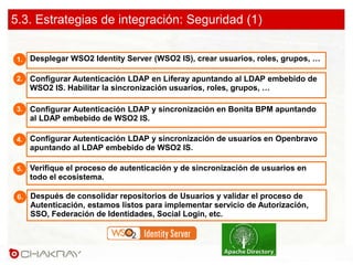 Desplegar WSO2 Identity Server (WSO2 IS), crear usuarios, roles, grupos, …1.
Configurar Autenticación LDAP en Liferay apuntando al LDAP embebido de
WSO2 IS. Habilitar la sincronización usuarios, roles, grupos, …
2.
Configurar Autenticación LDAP y sincronización en Bonita BPM apuntando
al LDAP embebido de WSO2 IS.
3.
Configurar Autenticación LDAP y sincronización de usuarios en Openbravo
apuntando al LDAP embebido de WSO2 IS.
4.
Verifique el proceso de autenticación y de sincronización de usuarios en
todo el ecosistema.
5.
5.3. Estrategias de integración: Seguridad (1)
Después de consolidar repositorios de Usuarios y validar el proceso de
Autenticación, estamos listos para implementar servicio de Autorización,
SSO, Federación de Identidades, Social Login, etc.
6.
 