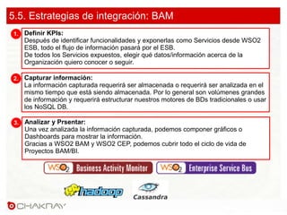 Definir KPIs:
Después de identificar funcionalidades y exponerlas como Servicios desde WSO2
ESB, todo el flujo de información pasará por el ESB.
De todos los Servicios expuestos, elegir qué datos/información acerca de la
Organización quiero conocer o seguir.
1.
5.5. Estrategias de integración: BAM
Capturar información:
La información capturada requerirá ser almacenada o requerirá ser analizada en el
mismo tiempo que está siendo almacenada. Por lo general son volúmenes grandes
de información y requerirá estructurar nuestros motores de BDs tradicionales o usar
los NoSQL DB.
2.
Analizar y Prsentar:
Una vez analizada la información capturada, podemos componer gráficos o
Dashboards para mostrar la información.
Gracias a WSO2 BAM y WSO2 CEP, podemos cubrir todo el ciclo de vida de
Proyectos BAM/BI.
3.
 