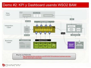 Demo #2: KPI y Dashboard usando WSO2 BAM
• Blog de Luis Peñarrubia:
• http://luispenarrubia.wordpress.com/2014/03/15/monitorizar-business-services-
usando-wso2-esb-y-wso2-bam
 