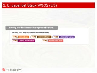 2. El papel del Stack WSO2 (3/5)
 