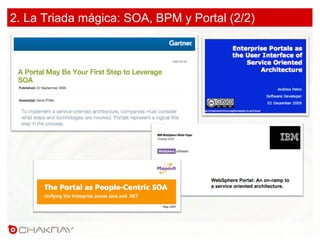 2. La Triada mágica: SOA, BPM y Portal (2/2)
 