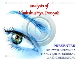 analysis of
ChakshusHya DravyaS
PRESENTER
DR.SWATI.S.SUVARNA
FINAL YEAR PG SCHOLAR
G.A.M.C,BENGALURU
 
