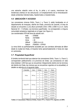5
una estrecha relación entre el Au, la pirita y el cuarzo, mencionan las
tendencias andinas en las estructuras y el emplazamiento de la mineralización
desde ambientes hidrotermales, hipotermales a mesotermales.
1.6 UBICACIÓN Y ACCESO
Las concesiones mineras Orión, Tauro 1 y Tauro 3, están localizadas en el
departamento de Arequipa, distrito de Chala, provincia de Caraveli, el área de
estudio se encuentra a una altura promedio entre 1700 a 2500 m.s.n.m. Carta
Nacional 32 – ñ (Chala). Los terrenos superficiales no corresponden a ninguna
comunidad campesina registrada en el lugar (ver Figura 1).
Las coordenadas UTM del área de estudio son:
Este : 578500
Norte : 8276000
Zona : 18
Altitud : 2000 m.s.n.m
Datum : PSAD56 – UTM18
La mina Orión es perfectamente accesible por una carretera afirmada de 60km
desde la ciudad de Chala, el trayecto toma aproximadamente 2 horas de viaje
en camioneta.
1.7 Propiedad Superficial
El ámbito territorial total que abarcan las concesiones Orión, Tauro 1 y Tauro 3,
corresponden políticamente a la provincia de Chala. Las concesiones en esta
área totalizan 1250 has que se encuentran íntegramente dentro de los terrenos
del distrito de Chala, las mismas que se encuentran vigentes en la actualidad, el
detalle se adjunta en el siguiente tabla.
Concesión Area Vértice Este Norte
1 580290 8276882
2 580073 8274895
3 576596 8275275
Orión 700 has
4 576813 8277262
1 579405 8277984
2 579296 8276991
3 576813 8277262
Tauro N0
1 250 has
4 576921 8278255
1 579576 8274950
2 579468 8273956
3 576487 8274281
Tauro N0
3 300 has
4 576596 8275275
Tabla 2: Concesiones Mineras Orión, Tauro N0
1 y Tauro N0
3, vigentes al 2009.
 