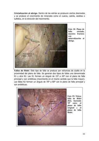 60
Cristalización al abrigo. Dentro de las estrías se producen ciertos desniveles
y se produce el crecimiento de minerales como el cuarzo, calcita, zeolitas o
sulfatos, en la dirección del movimiento.
Fallas de Ridel. Este tipo de falla se produce por esfuerzos de cizalla en la
proximidad del plano de falla. Se generan dos tipos de fallas una denominada
R1 y otra R2. Las R1 forman un ángulo de 15º a 20º con el plano de falla
principal y son sintéticas (movimiento en el mismo sentido que la falla mayor).
Las fallas R2 forman un ángulo de 70º a 80º con le plano de falla principal y
son antitéticas.
Mineralización al
abrigo, cuarzo
Estrías
Sentido del movimiento
Foto 18: Plano de
falla estriado,
muestra fractura
con
mineralización al
abrigo.
Foto 19: Nótese
falla de Ridel
(R2), haciendo
700
entre el
plano de falla
original y el
plano de falla
Ridel.
Falla Ridel (R2)
Sentido de
movimiento
 