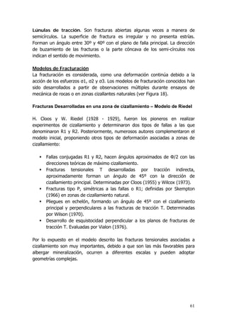 61
Lúnulas de tracción. Son fracturas abiertas algunas veces a manera de
semicírculos. La superficie de fractura es irregular y no presenta estrías.
Forman un ángulo entre 30º y 40º con el plano de falla principal. La dirección
de buzamiento de las fracturas o la parte cóncava de los semi-círculos nos
indican el sentido de movimiento.
Modelos de Fracturación
La fracturación es considerada, como una deformación continúa debido a la
acción de los esfuerzos σ1, σ2 y σ3. Los modelos de fracturación conocidos han
sido desarrollados a partir de observaciones múltiples durante ensayos de
mecánica de rocas o en zonas cizallantes naturales (ver Figura 18).
Fracturas Desarrolladas en una zona de cizallamiento – Modelo de Riedel
H. Cloos y W. Riedel (1928 - 1929), fueron los pioneros en realizar
experimentos de cizallamiento y determinaron dos tipos de fallas a las que
denominaron R1 y R2. Posteriormente, numerosos autores complementaron el
modelo inicial, proponiendo otros tipos de deformación asociadas a zonas de
cizallamiento:
Fallas conjugadas R1 y R2, hacen ángulos aproximados de Ф/2 con las
direcciones teóricas de máximo cizallamiento.
Fracturas tensionales T desarrolladas por tracción indirecta,
aproximadamente forman un ángulo de 45º con la dirección de
cizallamiento principal. Determinadas por Cloos (1955) y Wilcox (1973).
Fracturas tipo P, simétricas a las fallas o R1; definidas por Skempton
(1966) en zonas de cizallamiento natural.
Pliegues en echelón, formando un ángulo de 45º con el cizallamiento
principal y perpendiculares a las fracturas de tracción T. Determinadas
por Wilson (1970).
Desarrollo de esquistocidad perpendicular a los planos de fracturas de
tracción T. Evaluadas por Vialon (1976).
Por lo expuesto en el modelo descrito las fracturas tensionales asociadas a
cizallamiento son muy importantes, debido a que son las más favorables para
albergar mineralización, ocurren a diferentes escalas y pueden adoptar
geometrías complejas.
 