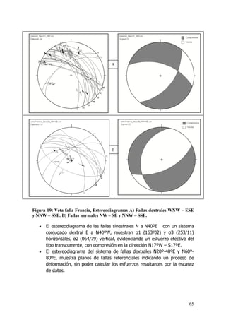65
Figura 19: Veta falla Francia, Estereodiagramas A) Fallas dextrales WNW – ESE
y NNW – SSE. B) Fallas normales NW – SE y NNW – SSE.
• El estereodiagrama de las fallas sinestrales N a N40ºE con un sistema
conjugado dextral E a N40ºW, muestran σ1 (163/02) y σ3 (253/11)
horizontales, σ2 (064/79) vertical, evidenciando un esfuerzo efectivo del
tipo transcurrente, con compresión en la dirección N17ºW – S17ºE.
• El estereodiagrama del sistema de fallas dextrales N20º-40ºE y N60º-
80ºE, muestra planos de fallas referenciales indicando un proceso de
deformación, sin poder calcular los esfuerzos resultantes por la escasez
de datos.
A
B
 