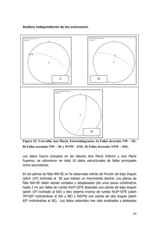 69
Análisis independiente de los estéreonet.
Figura 22: Veta falla Ana María, Estereodiagramas A) Fallas dextrales NW – SE.
B) Fallas normales NW – SE y WNW – ESE. D) Fallas dextrales NNW – SSE.
Los datos fueron tomados en las labores Ana María Inferior y Ana María
Superior, se obtuvieron en total 10 datos estructurales de fallas principales
como secundarias.
En los planos de falla NW-SE se ha observado estrías de fricción de bajo ángulo
(pitch 15º) inclinado al SE que indican un movimiento dextral. Los planos de
falla NW-SE están siendo cortados y desplazados (de unos pocos centímetros
hasta 2 m) por fallas de rumbo N15º-25ºE dextrales con estrías de bajo ángulo
(pitch 15º inclinado al SW) y otro sistema inverso de rumbo N10º-55ºE (pitch
70º-85º inclinándose al SW y NE) y N20ºW con estrías de alto ángulo (pitch
82º inclinándose al SE). Los datos obtenidos han sido analizados y ploteados
BA
D
 