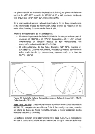 72
Los planos NW-SE están siendo desplazados (0.5-2 m) por planos de falla con
rumbos de N20º-30ºE buzando de 52º-85º al SE y NW, muestran estrías de
bajo ángulo que varían de 5º-30º, inclinándose al NE.
De la observación de campo y el análisis estructural de los datos estructurales,
se ha identificado 2 fases de deformación. Estos eventos se relacionan en las
vetas fallas Francia y Bonanza con las fases A y D.
Análisis independiente de los estéreonet.
• El estereodiagrama de las fallas N20º-40ºW de comportamiento dextral,
muestran σ1 (011/08) y σ3 (276/32) horizontales, σ2 (114/57) vertical,
determinando un esfuerzo efectivo de tipo transcurrente, con
compresión en la dirección N11ºE – S11ºW.
• El estereodiagrama de las fallas dextrales N20º-40ºE, muestra σ1
(247/18) y σ3 (156/02) horizontales, σ2 (058/72) vertical, definiendo un
esfuerzo efectivo del tipo transcurrente, con compresión en la dirección
N67ºE – S67ºW.
Figura 24: Veta falla Gallera, Estereodiagramas A) Fallas dextrales NW – SE. D)
Fallas dextrales NE – SW.
Veta Falla Cristina: La estructura tiene un rumbo de N40º-70ºW buzando de
60º-80º NE, con potencias variables de 0.6 a 1.5 m en algunos casos, muestra
un relleno de óxidos de hierro (hematita, jarosita) y menor proporción óxidos
de cobre (atacamita, crisocola).
Los datos se tomaron en la labor Cristina (nivel 2155 m.s.n.m), se recolectaron
en total 5 datos estructurales de una estructura principal sobre un solo nivel
A D
 