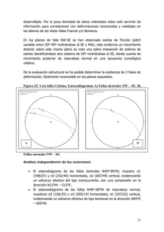 73
desarrollado. Por la poca densidad de datos colectados estos solo servirán de
información para correlacionar con deformaciones reconocidas y validadas en
las labores de las Vetas fallas Francia y/o Bonanza.
En los planos de falla NW-SE se han observado estrías de fricción (pitch
variable entre 20º-40º inclinándose al SE y NW), esto evidencia un movimiento
dextral; sobre este mismo plano se nota una sobre imposición de sistema de
estrías identificándose otro sistema de 50º inclinándose al SE, dando cuenta de
movimiento posterior de naturaleza normal en una secuencia cronológica
relativa.
De la evaluación estructural se ha podido determinar la existencia de 2 fases de
deformación, fácilmente reconocible en los planos expuestos.
Figura 25: Veta falla Cristina, Estereodiagramas A) Fallas dextrales NW – SE. B)
Fallas normales NW – SE.
Análisis independiente de los estéreonet.
• El esterodiagrama de las fallas dextrales N40º-80ºW, muestra σ1
(348/07) y σ3 (252/40) horizontales, σ2 (087/49) vertical, evidenciando
un esfuerzo efectivo del tipo transcurrente, con una compresión en la
dirección N12ºW – S12ºE.
• El estereodiagrama de las fallas N40º-60ºW de naturaleza normal,
muestran σ2 (106/35) y σ3 (005/14) horizontales, σ1 (257/52) vertical,
evidenciando un esfuerzo efectivo de tipo tensional en la dirección N05ºE
– S05ºW.
A B
 