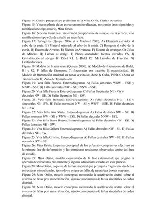 Figura 14: Cuadro paragenético preliminar de la Mina Orión, Chala - Arequipa
Figura 15: Vista en planta de las estructuras mineralizadas, mostrando lasos sigmoides y
ramificaciones tipo rosario, Mina Orión.
Figura 16: Sección transversal, mostrando comportamiento sinuoso en la vertical, con
ramificaciones tipo cola de caballo en superficie.
Figura 17: Tectoglifos (Quispe, 2006. et al Macharé 2001), A) Elemento estriador al
cabo de la estría. B) Material triturado al cabo de la estría. C) Banqueta al cabo de la
estría. D) Escama de Arrastre. E) Nichos de Arranque. F) Escama de arranque. G) Colas
de Mineral. H) Lomos al abrigo. I) Planos onduladas: facetas estriadas VS. J)
Cristalización al abrigo. K) Ridel R1. L) Ridel R2. M) Lunulas de Tracción. N)
Lenticulaciones.
Figura 18: Modelo de Fracturación (Quispe, 2006). A) Modelo de fracturación de Ridel,
R1 y R2, P: fallas de Skempton, T: fracturadas por tracción, S: esquistocidad. B)
Modelo de fracturación tensional en zonas de cizalla (Dubé & Guha, 1992). C) Zona de
Transtensión. D) Zona de Transpresión.
Figura 19: Veta falla Francia, Estereodiagramas A) Fallas dextrales WNW – ESE y
NNW – SSE. B) Fallas normales NW – SE y NNW – SSE.
Figura 20: Veta falla Francia, Estereodiagramas C) Fallas Sinestrales NE - SW y
dextrales NW - SE. D) Fallas Dextrales NE – SW.
Figura 21: Veta falla Bonanza, Estereodiagramas A) Fallas dextrales NW - SE y
sinestrales NE - SW. B) Fallas normales NW – SE y WNW – ESE. D) Fallas dextrales
NE – SW.
Figura 22: Veta falla Ana María, Estereodiagramas A) Fallas dextrales NW – SE. B)
Fallas normales NW – SE y WNW – ESE. D) Fallas dextrales NNW – SSE.
Figura 23: Veta falla Burra Muerta, Estereodiagramas A) Fallas dextrales NW – SE. D)
Fallas dextrales NE – SW.
Figura 24: Veta falla Gallera, Estereodiagramas A) Fallas dextrales NW – SE. D) Fallas
dextrales NE – SW.
Figura 25: Veta falla Cristina, Estereodiagramas A) Fallas dextrales NW – SE. B) Fallas
normales NW – SE.
Figura 26: Mina Orión, Esquema conceptual de los esfuerzos compresivos efectivos en
la primera fase de deformación y las estructuras resultantes observadas dentro del área
de estudio.
Figura 27: Mina Orión, modelo esquemático de la fase extensional, que origino la
apertura de estructuras pre existente y algunas adicionales creadas en este proceso.
Figura 28: Mina Orión, esquema de la fase sinestral que produjo la fragmentación de las
estructuras mineralizadas, teniendo su origen en fallas de naturaleza dextral mayores.
Figura 29: Mina Orión, modelo conceptual mostrando la reactivación dextral sobre el
sistema de fallas post mineralización, siendo consecuencia de fallas sinestrales de orden
distrital.
Figura 30: Mina Orión, modelo conceptual mostrando la reactivación dextral sobre el
sistema de fallas post mineralización, siendo consecuencia de fallas sinestrales de orden
distrital.
 