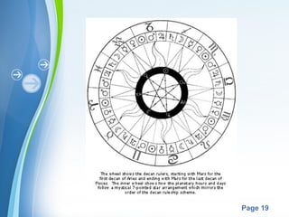 Powerpoint Templates
Page 19