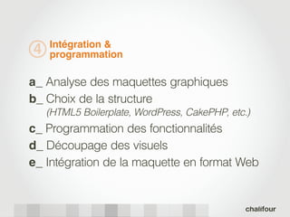 Intégration &
4   programmation

a_ Analyse des maquettes graphiques
b_ Choix de la structure
    (HTML5 Boilerplate, WordPress, CakePHP, etc.)
c_ Programmation des fonctionnalités
d_ Découpage des visuels
e_ Intégration de la maquette en format Web
 