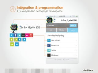 Intégration & programmation
4   d_ Exemple d’un découpage de maquette
 