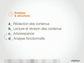 Analyse
2   & structure

a_ Rédaction des contenus
b_ Lecture et révision des contenus
c_ Arborescence
d_ Analyse fonctionnelle
 
