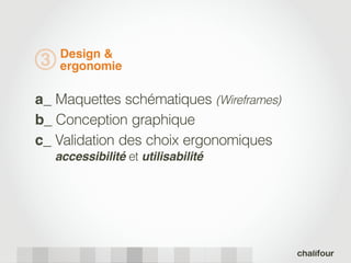 Design &
3    ergonomie

a_ Maquettes schématiques (Wireframes)
b_ Conception graphique
c_ Validation des choix ergonomiques
    accessibilité et utilisabilité
 