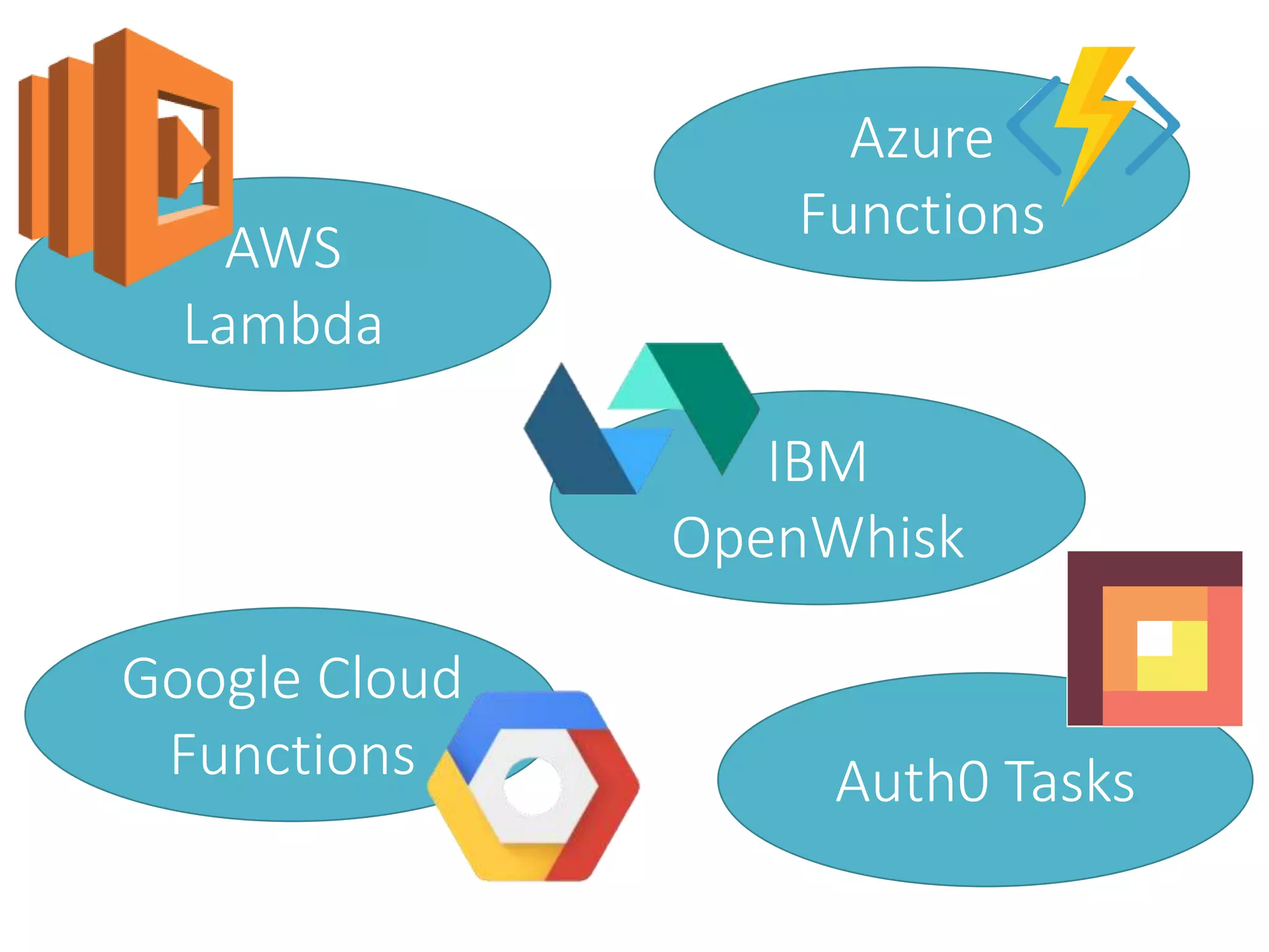 AWS Lambda Azure Functions Google Cloud Functions Auth0 Tasks IBM OpenWhisk 