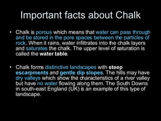About chalk discount