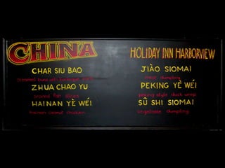 Chalkboard Art