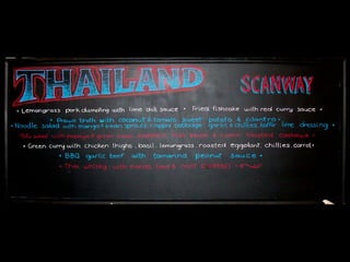 Chalkboard Art