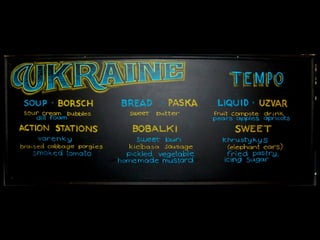 Chalkboard Art