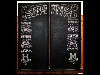 Chalkboard Art
