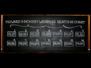Chalkboard Art
