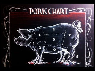 Chalkboard Art