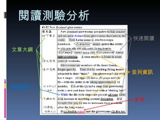 閱讀測驗分析 文章大綱 快速閱讀 重要轉折 並列資訊 生字 