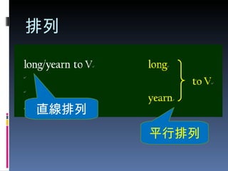 排列 直線排列 平行排列 