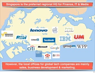 Singapore is the preferred regional HQ for Finance, IT & Media




However, the local ofﬁces for global tech companies are...