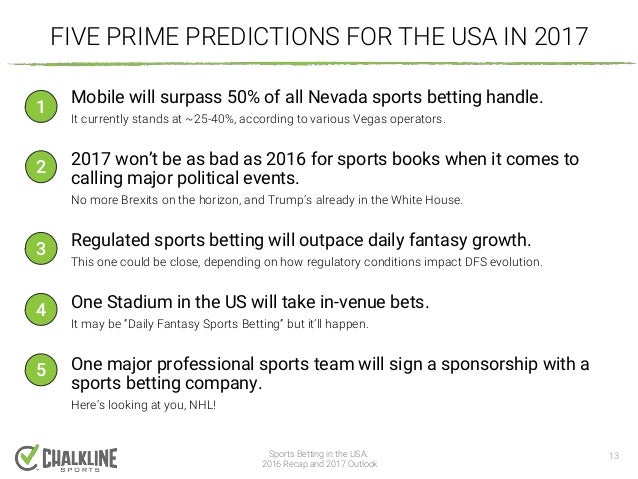 Sports Sports