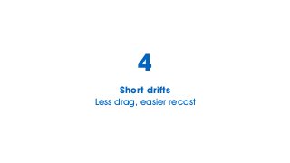 Short drifts
Less drag, easier recast
4
 