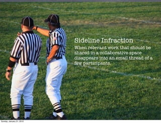Sideline Infraction
                           When relevant work that should be
                           shared in a co...