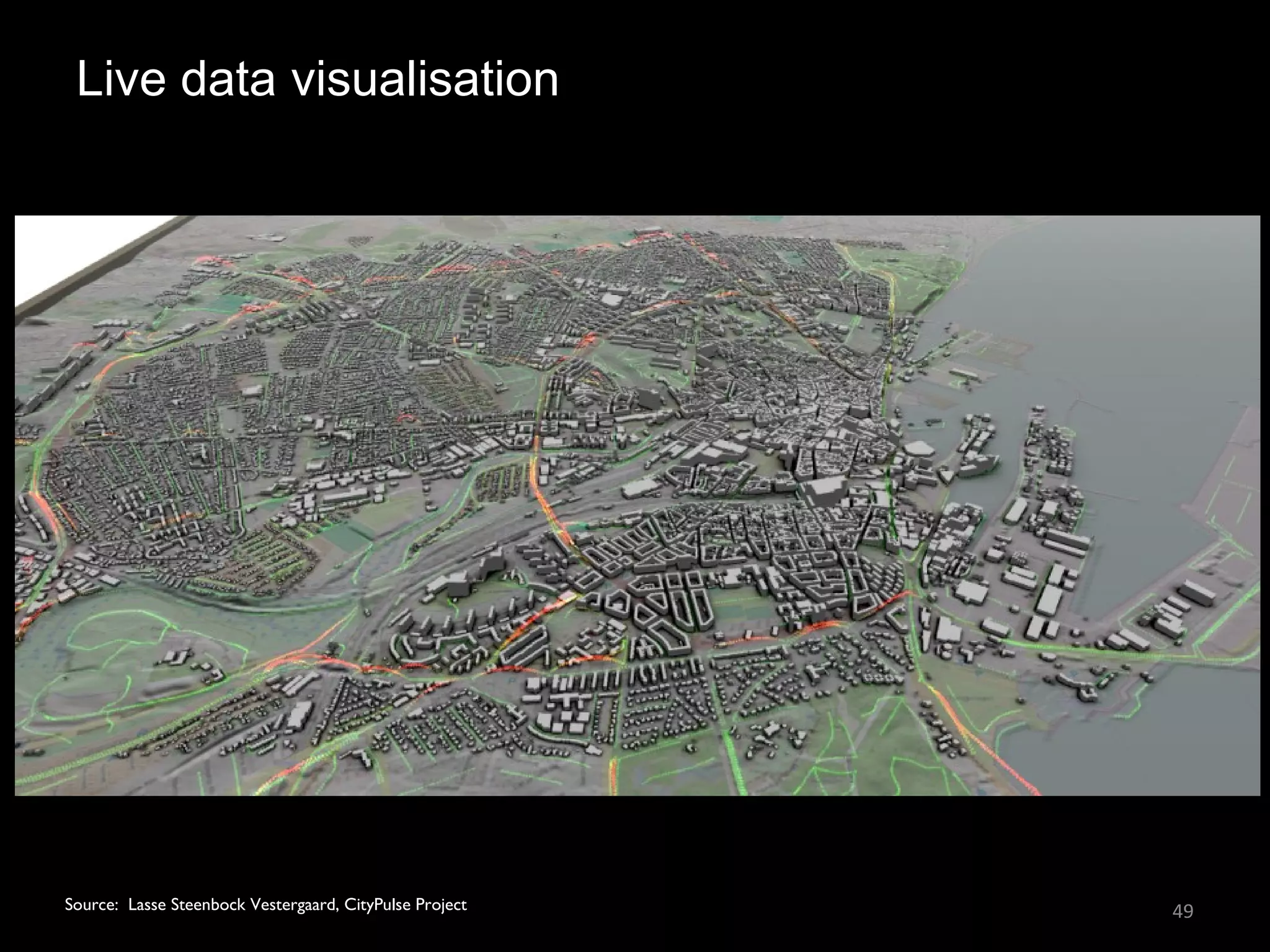 Live data visualisation
49P. Source: Lasse Steenbock Vestergaard, CityPulse Project
 