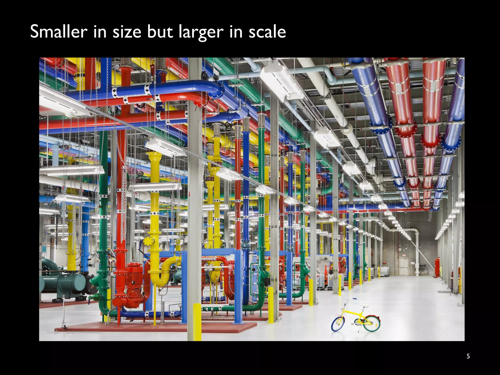 Smaller in size but larger in scale
5
 