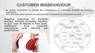 • No proper mechanism to manage the misbehaviour of customers towards the frontline
employees.
• 70% of female retail workers are subjected to harassment by consumers at work.
Negative outcomes for frontline
workers includes increased intention
to quit, loss of interest in their work,
withdrawal from customer
interactions, and reduced job
performance.
CUSTOMER MISBEHAVIOUR
 