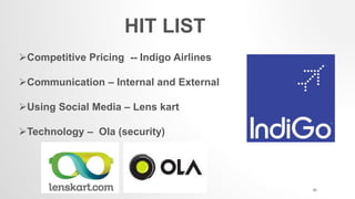 HIT LIST
Competitive Pricing -- Indigo Airlines
Communication – Internal and External
Using Social Media – Lens kart
Technology – Ola (security)
20
 