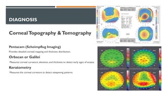 Challenges and Advances in Corneal Refractive Surgery for Myopia | PPTX