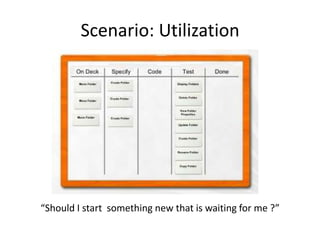Scenario: Utilization




“Should I start something new that is waiting for me ?”
 